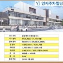 양지빌딩 이미지