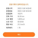 성환천 억새길 이미지