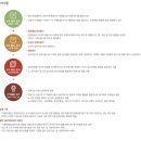 법인태송농업 | 2019년 쌀가공품 TOP 10 함께해요
