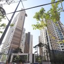 동일로+공인중개사사무소 이미지