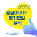 아이티어바웃 네이버블로그