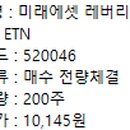 천연지엔씨 네이버블로그
