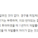 과천 정약국 이미지