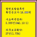 2024년10월23~24(목)(코)탑런토탈솔루션 336680 청약 이미지