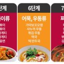 킹 빌리어드 이미지