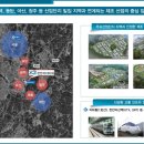 자이산업개발 이미지