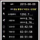 비진도수산 티스토리