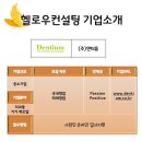 ㈜덴티움 이미지