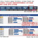 한방에서 계약서작성하고 국토부전자계약시스템으로 자료 전송했는데 안보이는 경우 조치방법 이미지