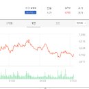 태평양해운(주) 이미지