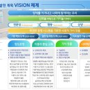 탄탄재활작업장 Daum카페