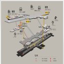 고속터미널역 9호선 이미지