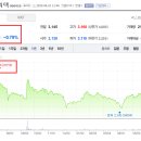 일진플랜트엔지니어링 이미지