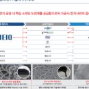 제이오와이 이미지