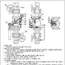 DM24-11 준비작동식밸브 및 주위배관 설치 상세 이미지
