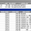 광산구-080 이미지