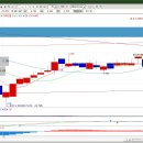 삼표자원개발(주) 이미지