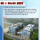 SK테크노파크 이미지