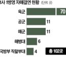 연평물산 한국경제