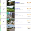 소란캠프 야영장 이미지