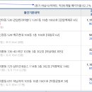 자생당약국 이미지