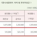 이룸치과 이미지