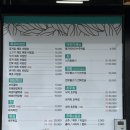 목포 여행 맛집 / &#39;해빔 본점&#39; / 꽃게살 비빔밥 솔직 후기, 웨이팅, 지구마블 원지