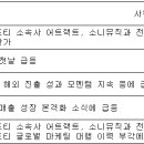 엠나인푸드 이미지