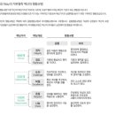 엔지니어링컨설팅주 이미지