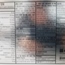 매일인터넷약국 네이버블로그
