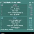 중동메디칼 이미지