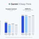 HAN'S physical lab 이미지