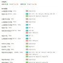 구남로41 이미지