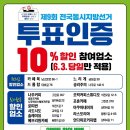 나주시민 당장 확인! 6월 3일 투표소 위치 &amp; 영수증 10% 할인 카페 총정리 🚨
