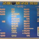 고래불반점 이미지