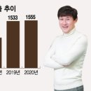원뷰티코스메틱 - 25384 | 원뷰티코스메틱