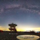 파노랑
