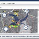 광양프런티어밸리7차 지식산업센터 이미지