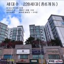 에스케이마트 이미지