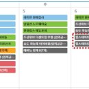세종파크 이미지