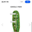 우리동네스크린골프 | 골프존 NX 코스 추천 우리동네 대회 마이다스밸리 청평GC 라운드후기