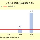 양평-공흥-공흥-06 이미지