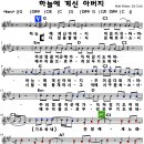 드럼 (초중급 A) 이미지