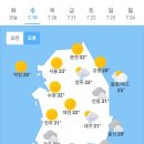 7월 19일 수요일 날씨 이미지