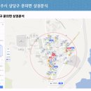 상권농장 이미지