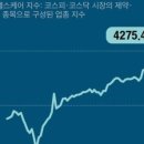 바이오트리 이미지