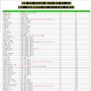 퀘스트짐 이미지