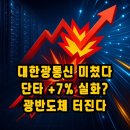 대한통신 | 🚨 대한광통신 단타 매매 후기 + 광반도체 관련주 전망 (3월 24일 증시 분석)