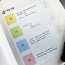 중국문화와 함께 배우는 생활 중국어 이미지