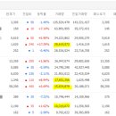 성도토건(주) 네이버블로그